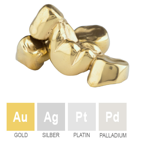 Dentallegierungen bestehen aus Gold, Silber, Platin, Palladium